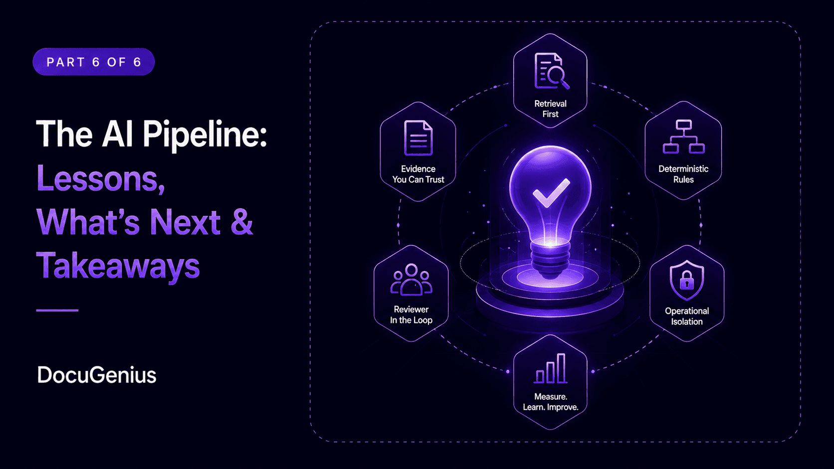 Part 6 of How We Built an AI-Powered Document Compliance Engine: Lessons Learned, What's Next & Final Takeaways
