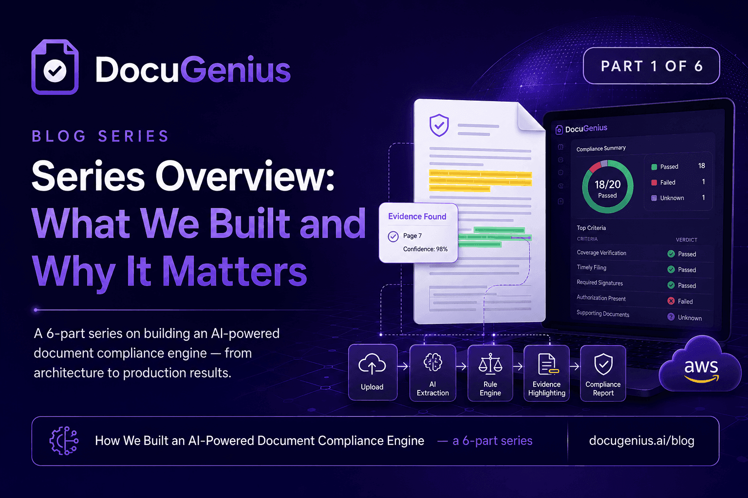 How We Built an AI-Powered Document Compliance Engine — Part 1: Series Overview